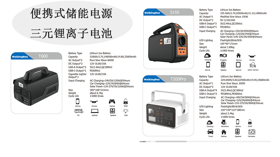 產(chǎn)品圖001三元鋰電池-中文.jpg 產(chǎn)品圖001三元鋰電池-中文.jpg